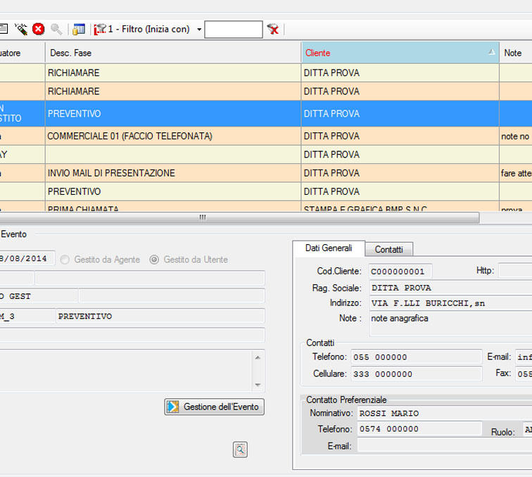 C.R.M. - Customer Relationship Management